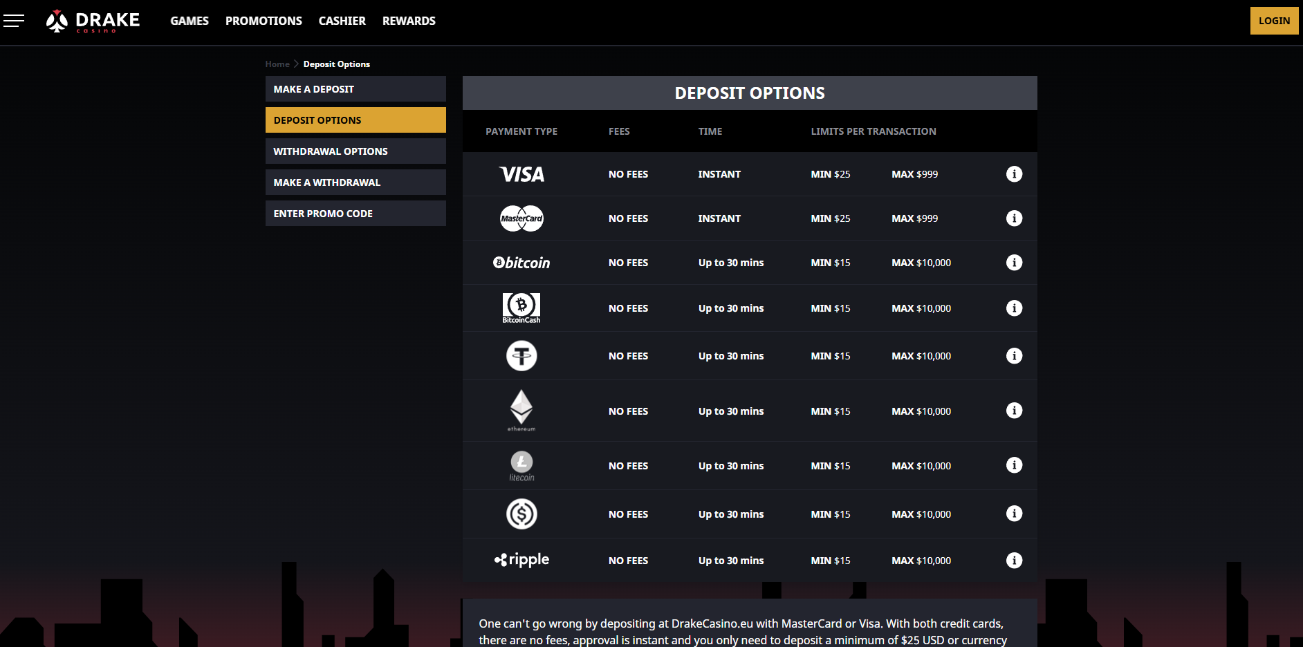 Banking and Payouts: Deposits, Withdrawals, and Limits